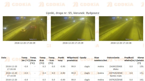 Drogi krajowe przejezdne, utrudnienia w 10 województwach