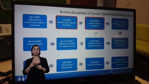 Ponad 7 mln do podziału. Torunianie zgłaszają inwestycje do budżetu obywatelskiego