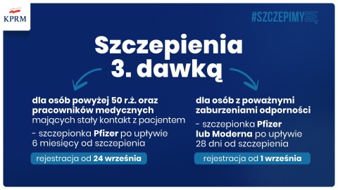 Trzecia dawka szczepionki Rejestracja otwarta dla osób 50 plus i medyków