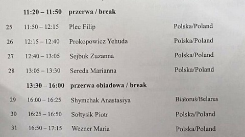 Lista uczestników Konkursu