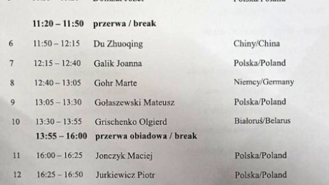 Lista uczestników Konkursu